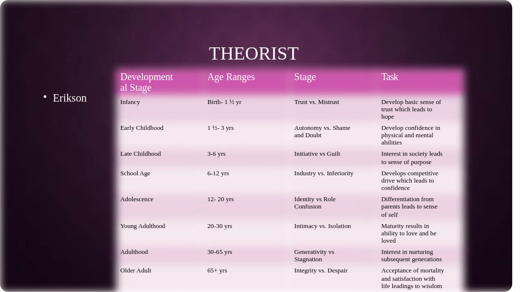 Mental Health Exam 1 (3).pptx_dp39omnopp7_page4