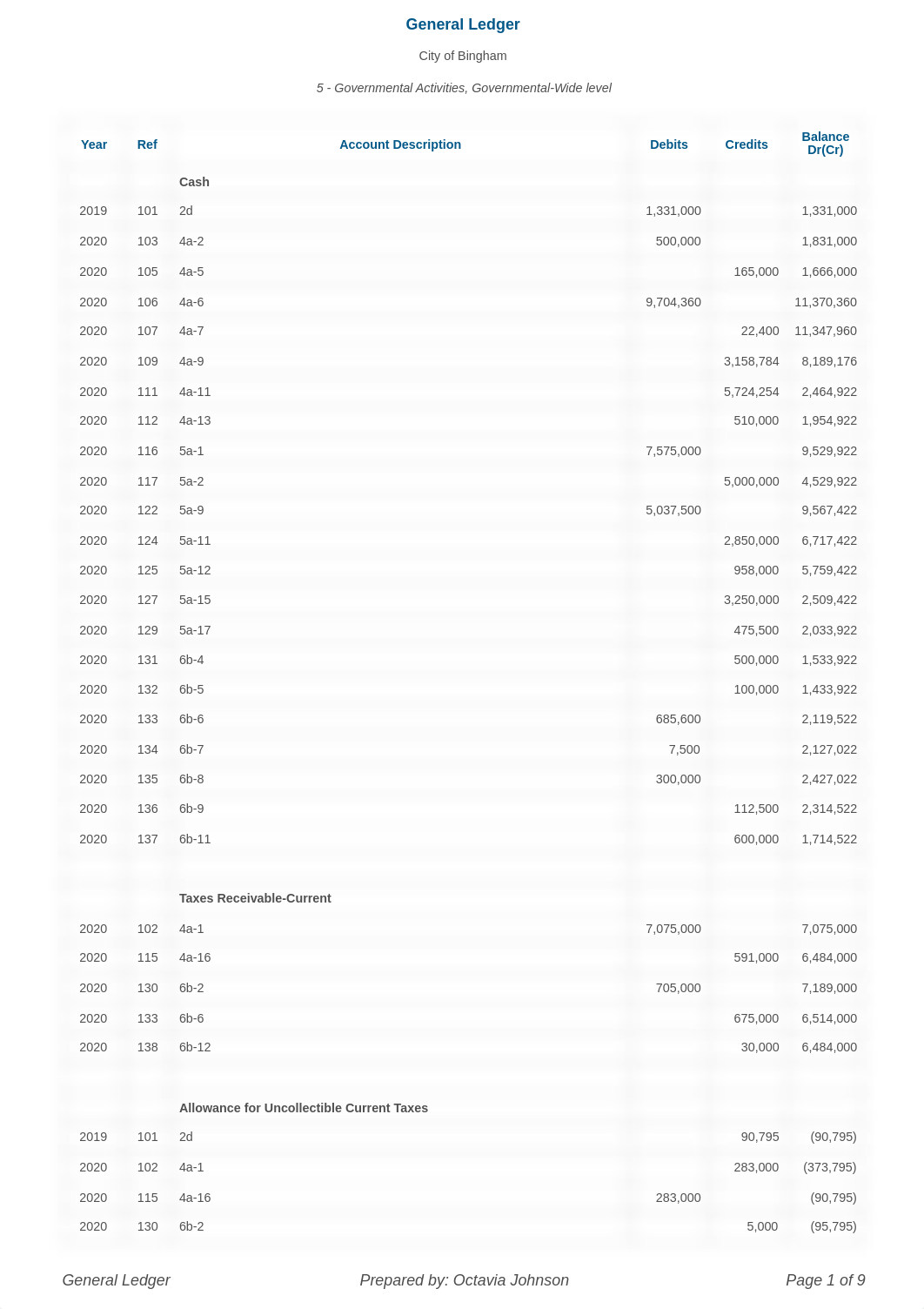 COB9 Gen Ledger.pdf_dp3a6lu2g5k_page1