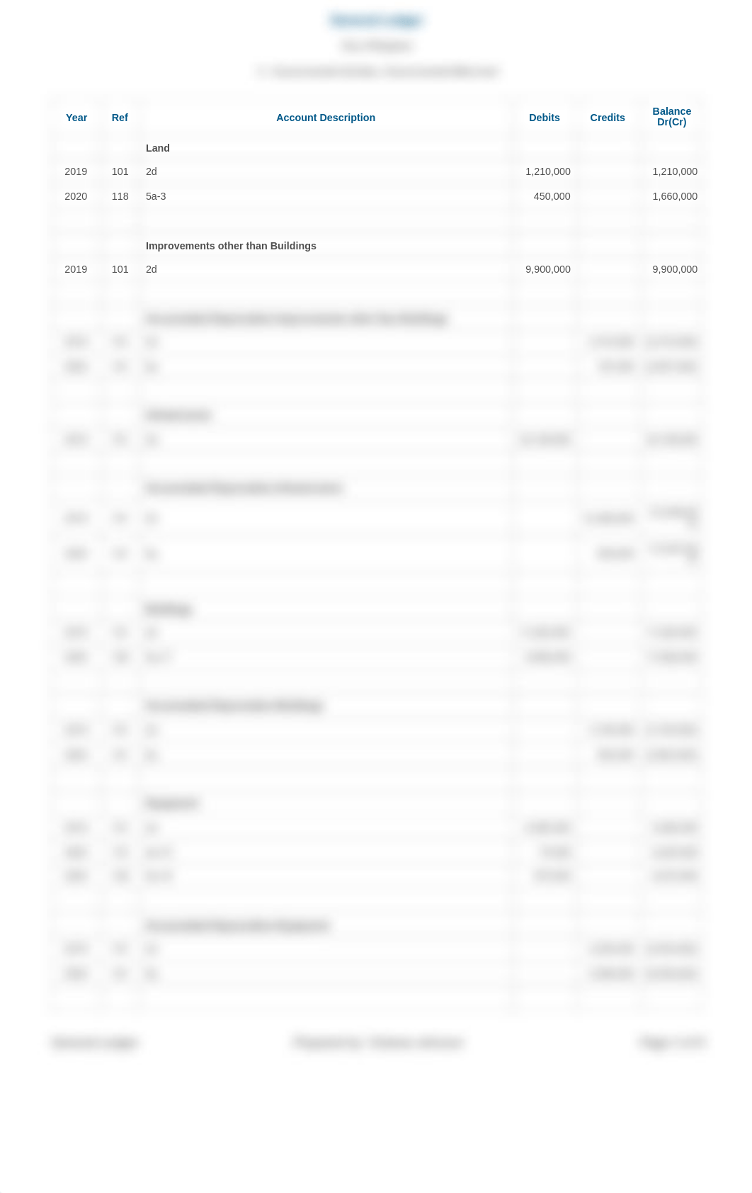 COB9 Gen Ledger.pdf_dp3a6lu2g5k_page3