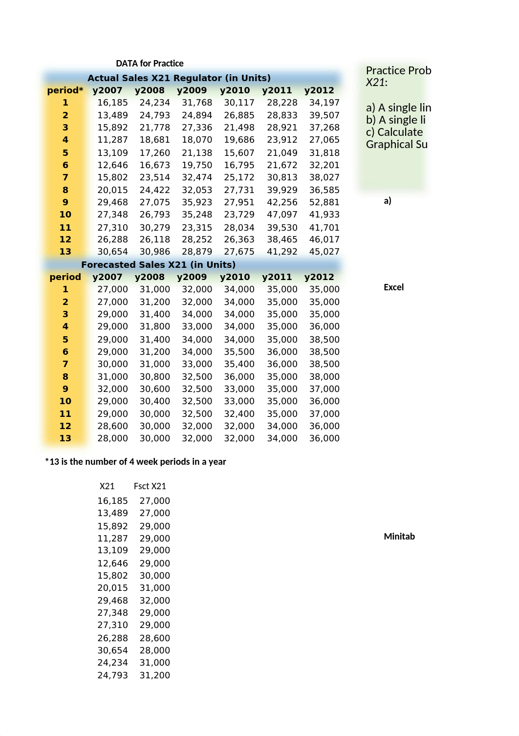 buad5707-m2-novice-workbook-solutions.xlsx_dp3c02fmxyt_page4