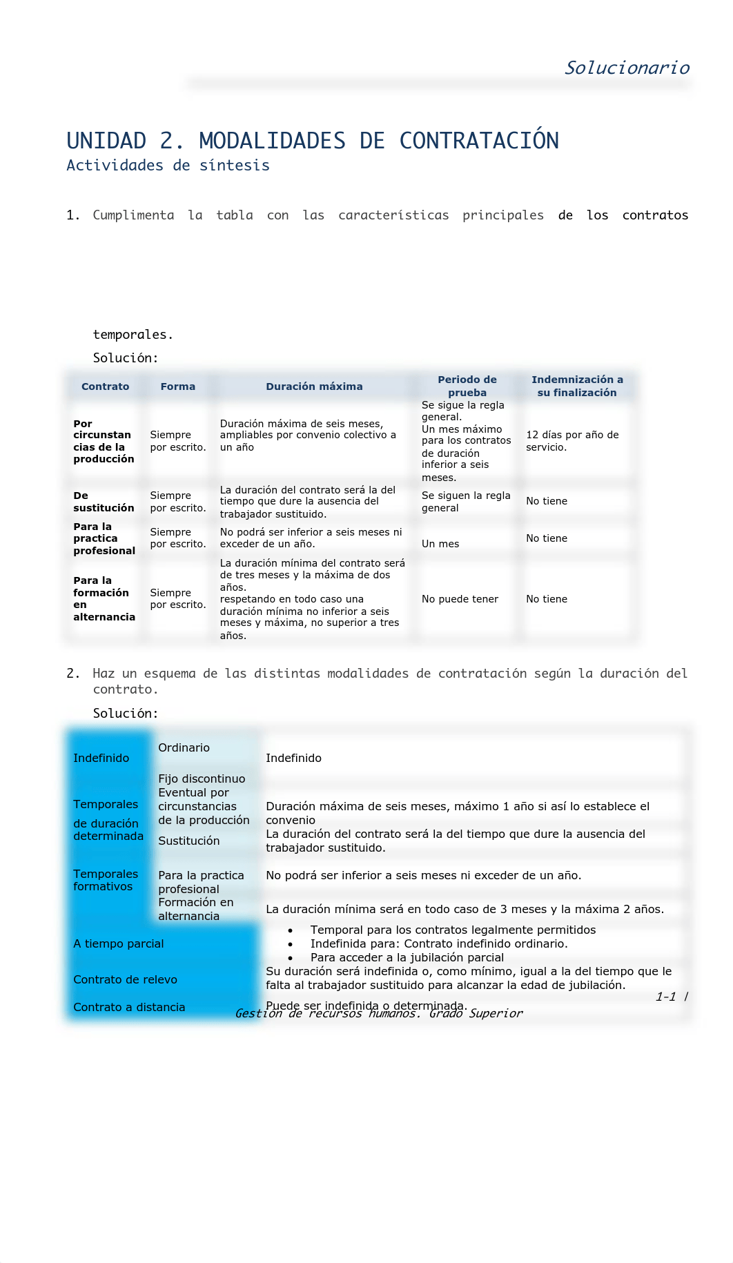 SOLUCIONES ACTIVIDADES PROPUESTAS DEL LIBRO UD2.pdf_dp3ik7jz5fc_page1