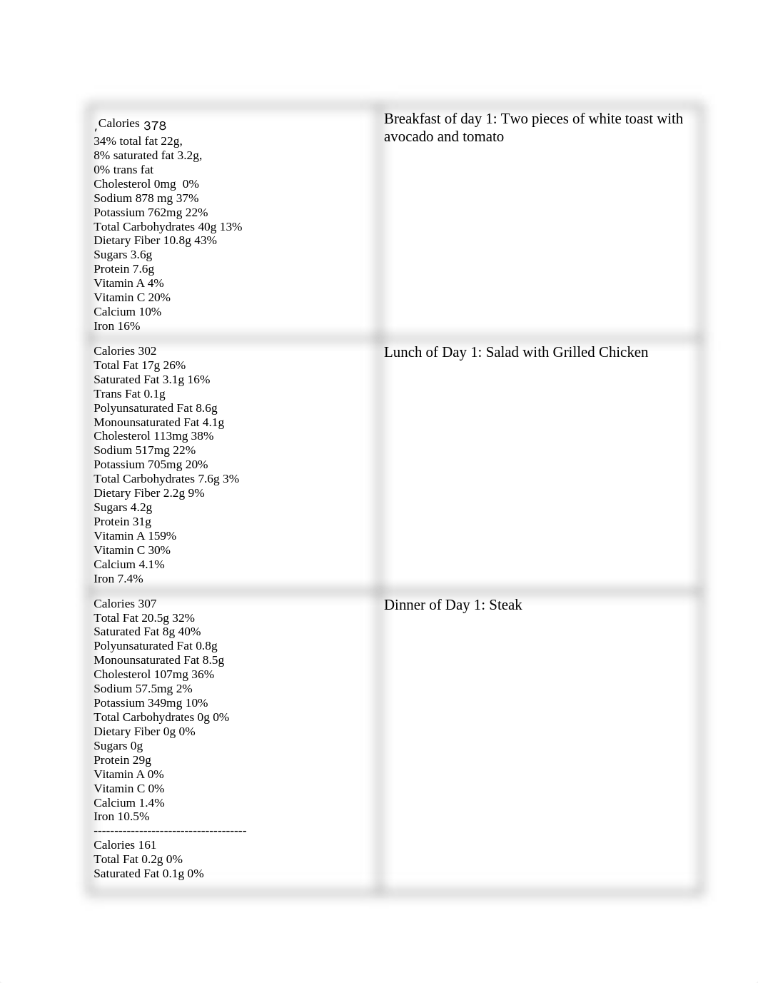 Nutrition Project.docx_dp3o9lix02a_page1