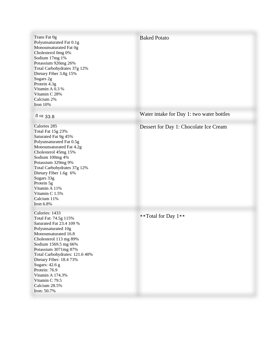 Nutrition Project.docx_dp3o9lix02a_page2