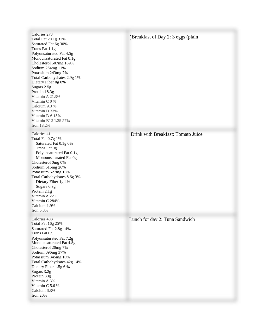 Nutrition Project.docx_dp3o9lix02a_page3