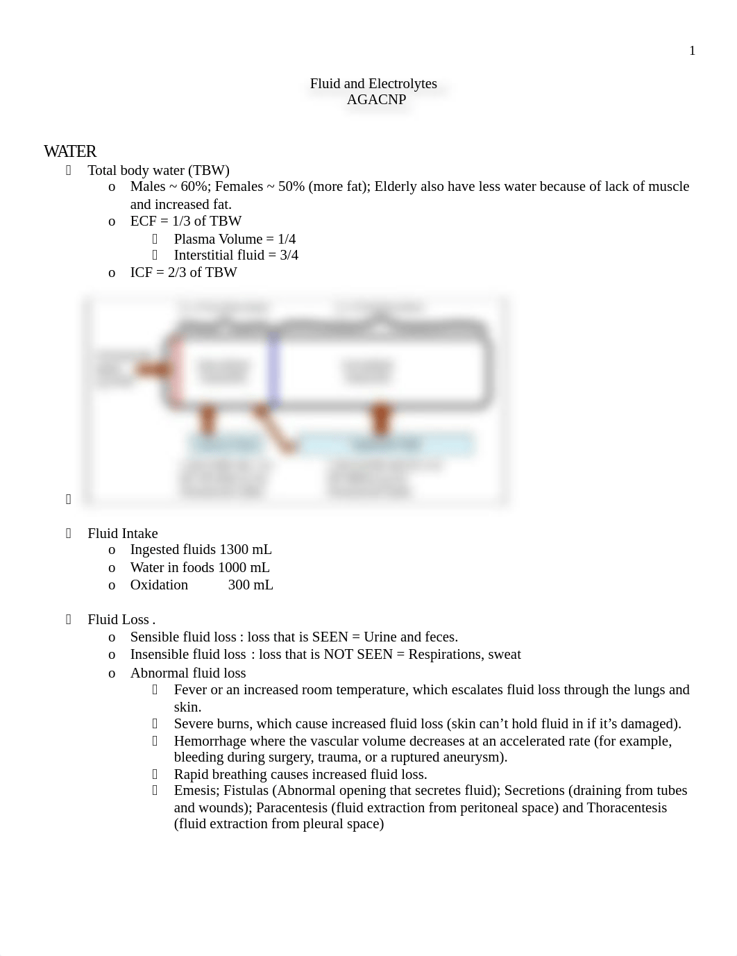 Fluid and ElectrolyteAdvPAthoNew.docx_dp3p17nmd9l_page1