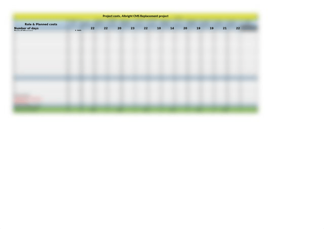 Time phased budget_Student template (Planned).xlsx_dp3pfiyvjlq_page1