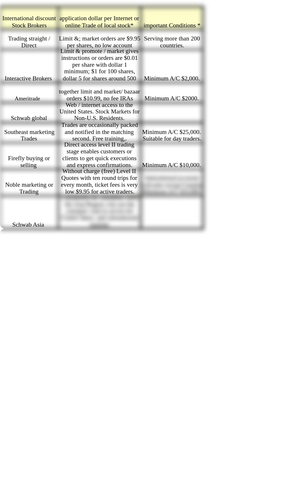 EXCEL WORK (2)_dp3pjt7hixc_page2