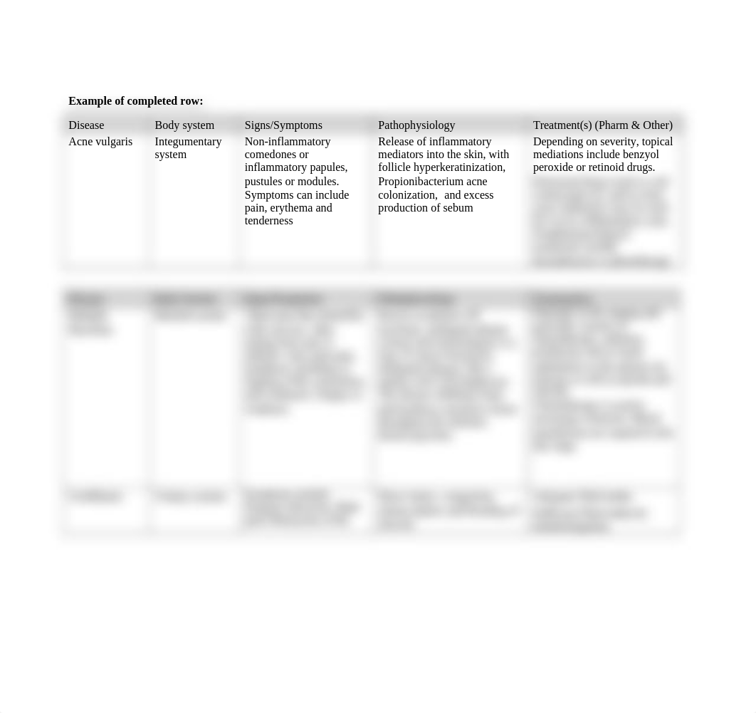 C.allen_HIM 2214_Mod5_ConceptMatchingTable.docx_dp3wygdiaop_page2