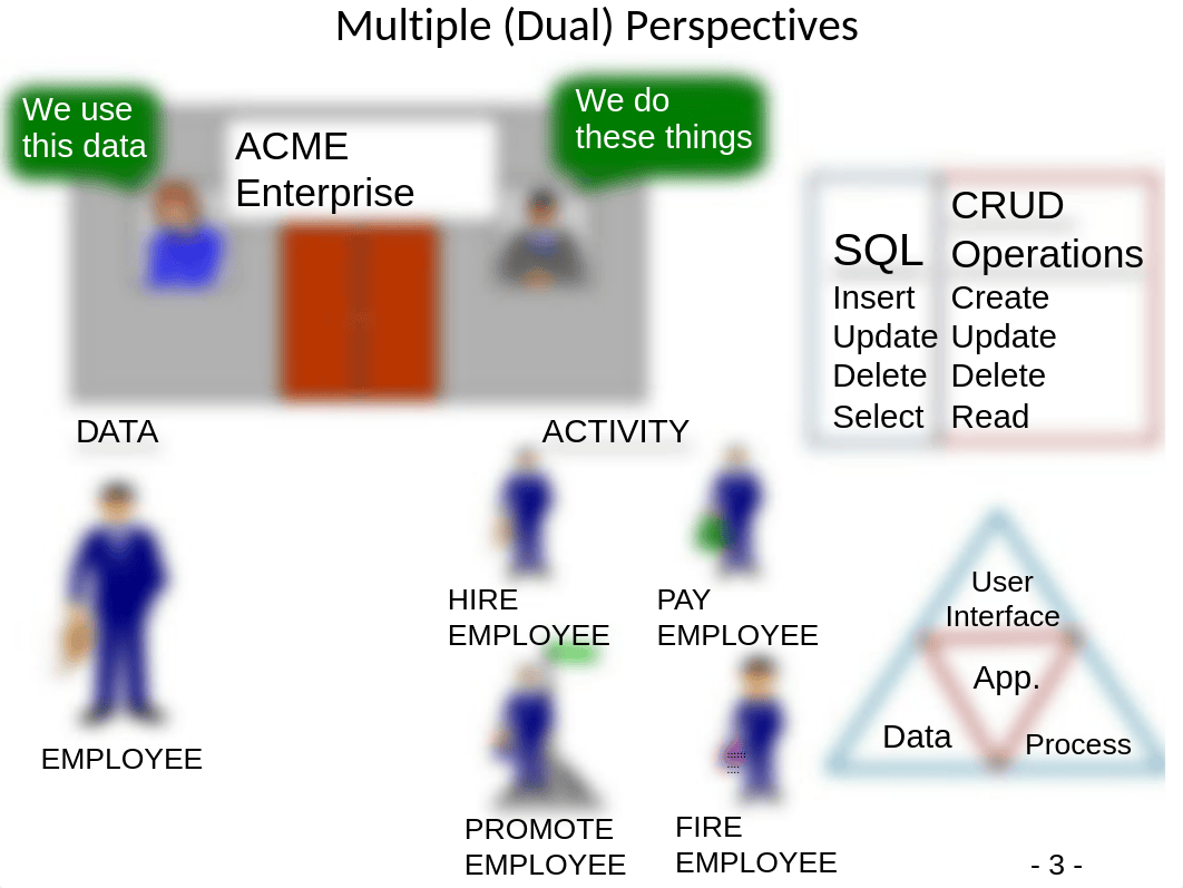 Data Modeling Case Study_dp40awbldgk_page3