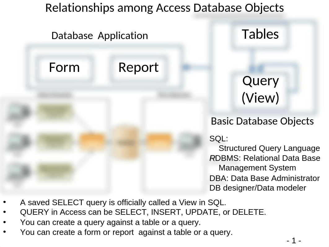 Data Modeling Case Study_dp40awbldgk_page1