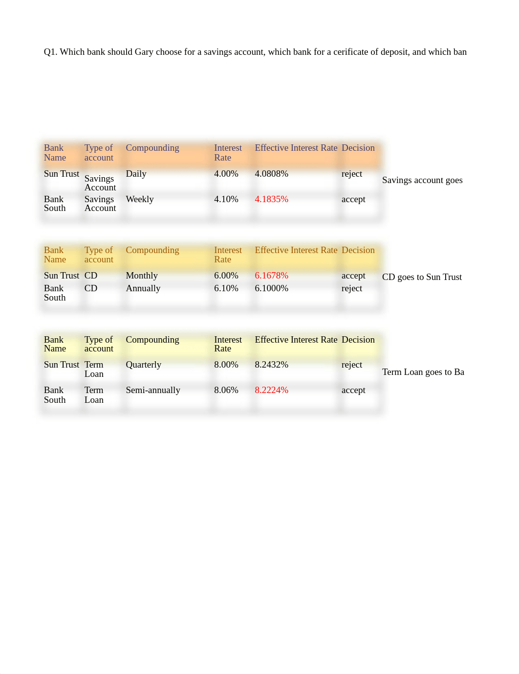 Gulf Shores Center Q1-Q6 - Hernandez.xlsx_dp4394skuaj_page1