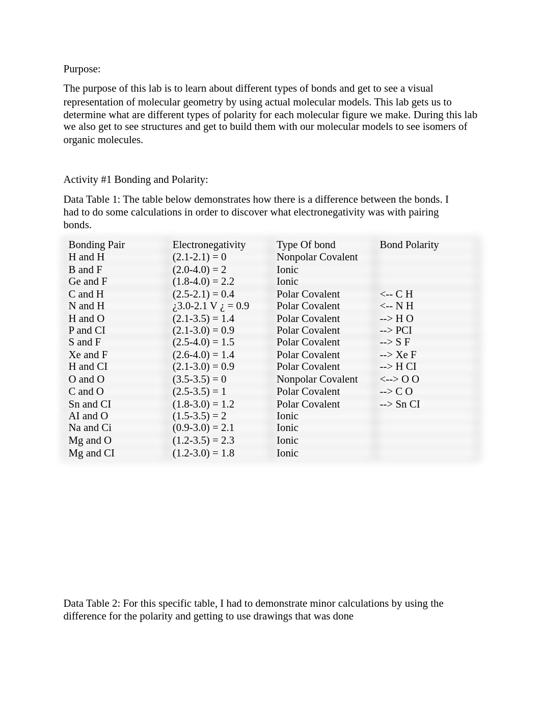 Lab 4- Introduction to Molecules.pdf_dp4bccbindl_page2