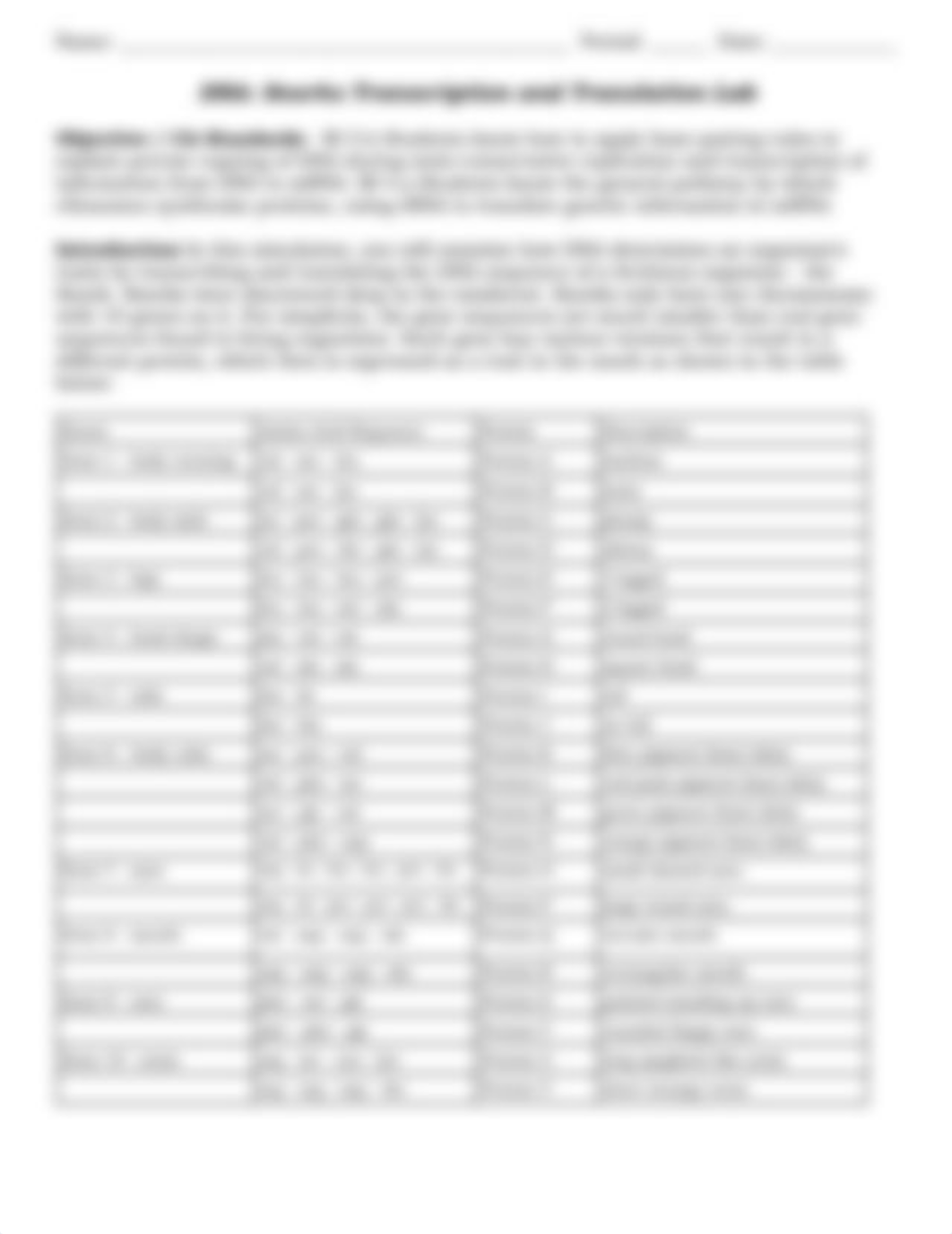 DNA- Snorks Lab STUDENT HANDOUT.pdf_dp4dqjzmy8b_page1