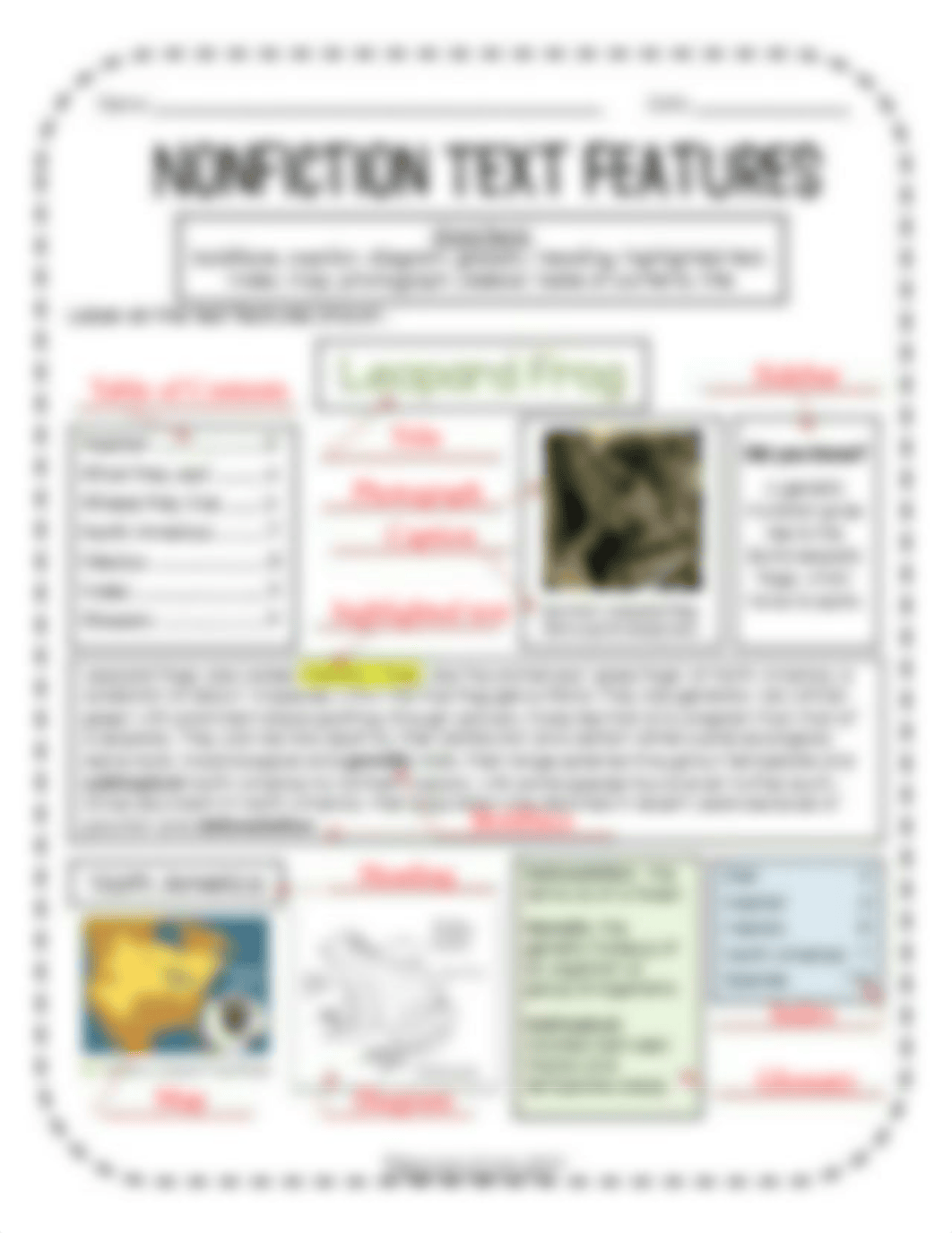 NonfictionTextFeaturesAssessment-1.pdf_dp4ezvn2q7u_page3