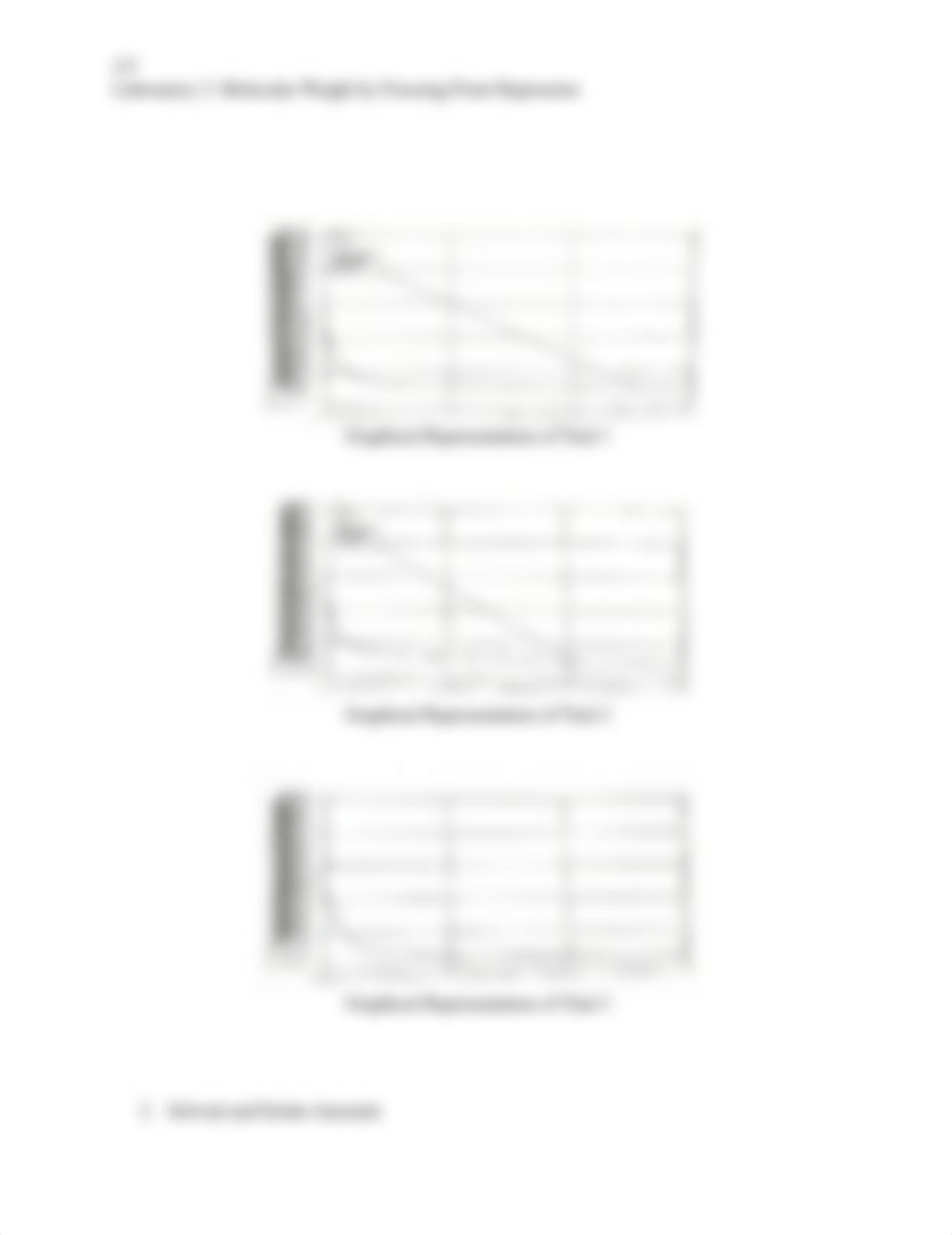 Molecular Weight by Freezing Point Depression (Lab 2).docx_dp4fee759ck_page2