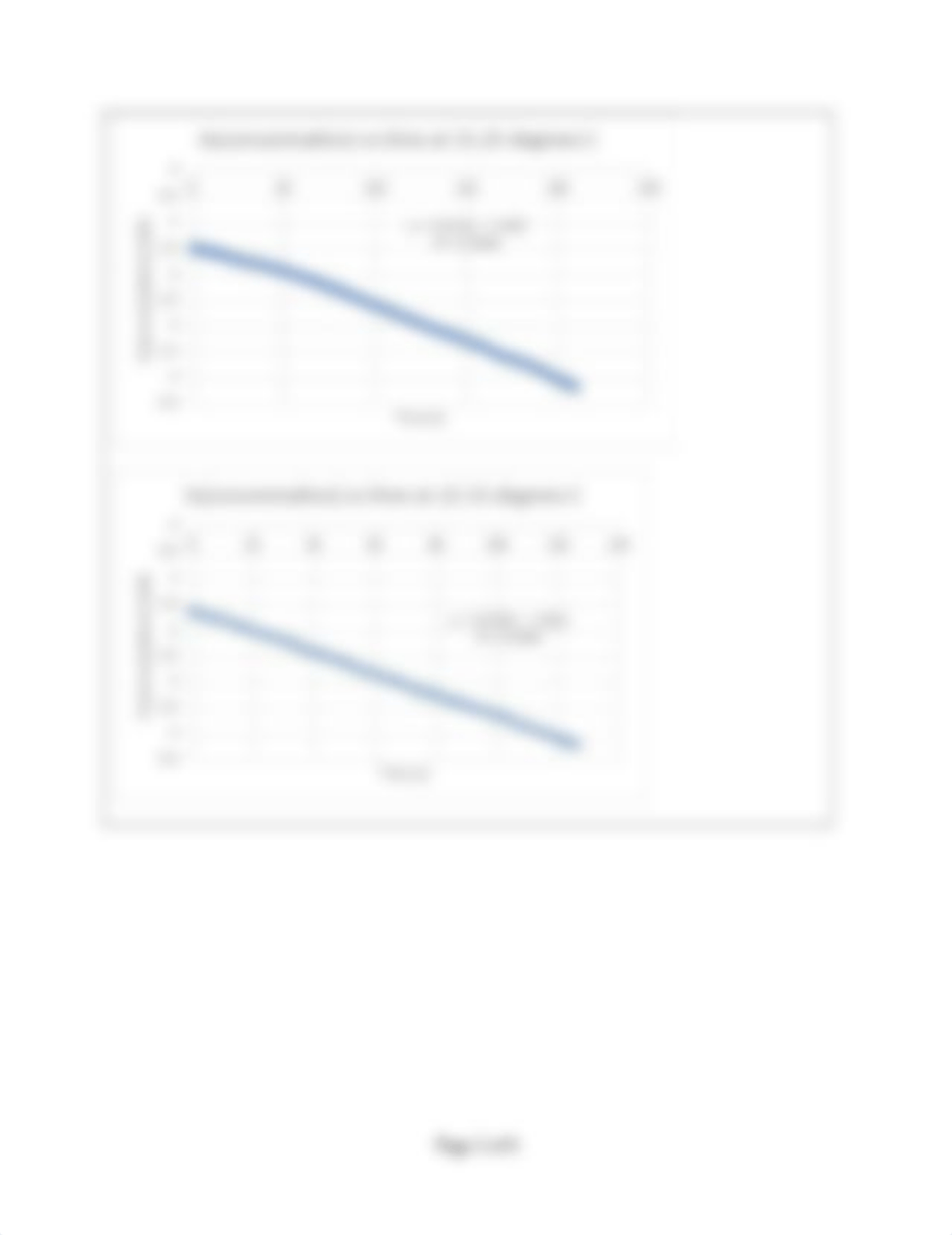 REPORT FORM_Lab 4 - Chm Kinetics Pt 2 HERN.docx_dp4ioq9t0h7_page2