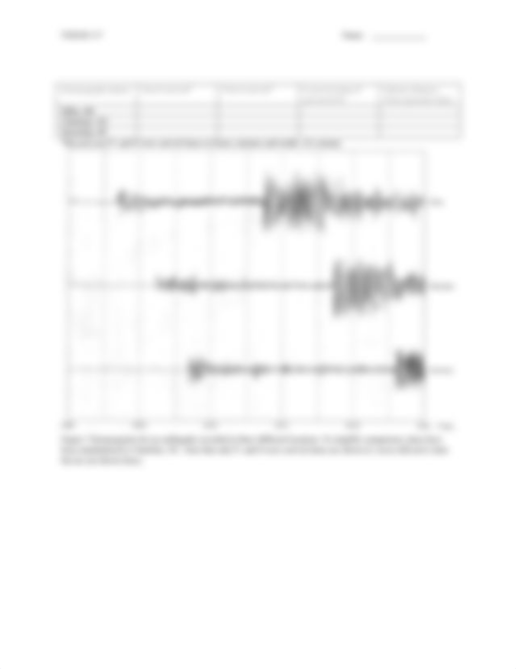 Lab_Earthquakes.docx_dp4iumv1f2a_page3