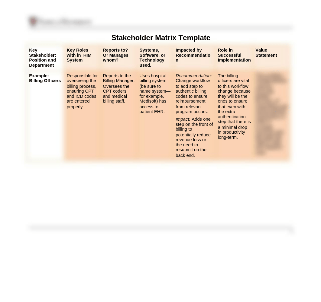 MHA-FPX5016_Kirsten Furness_Assessment 3-1 (Stakeholder Matrix).docx_dp4j7sqdhjw_page1