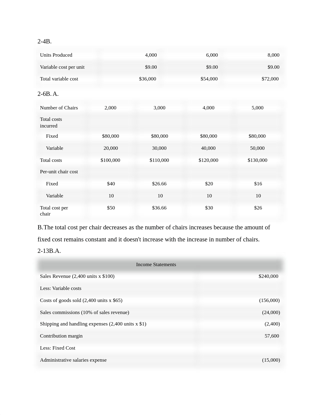 TMGT 4301 Chapter 2 Homework.pdf_dp4kyy6cwxw_page1