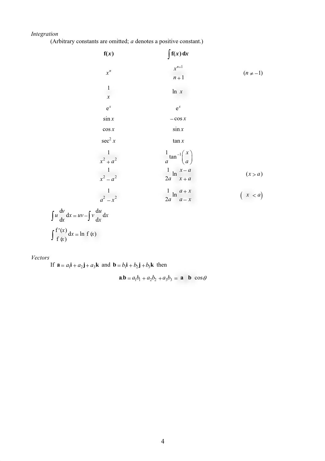 Further Mathematics Formula Booklet.pdf_dp4l1hfckcc_page4