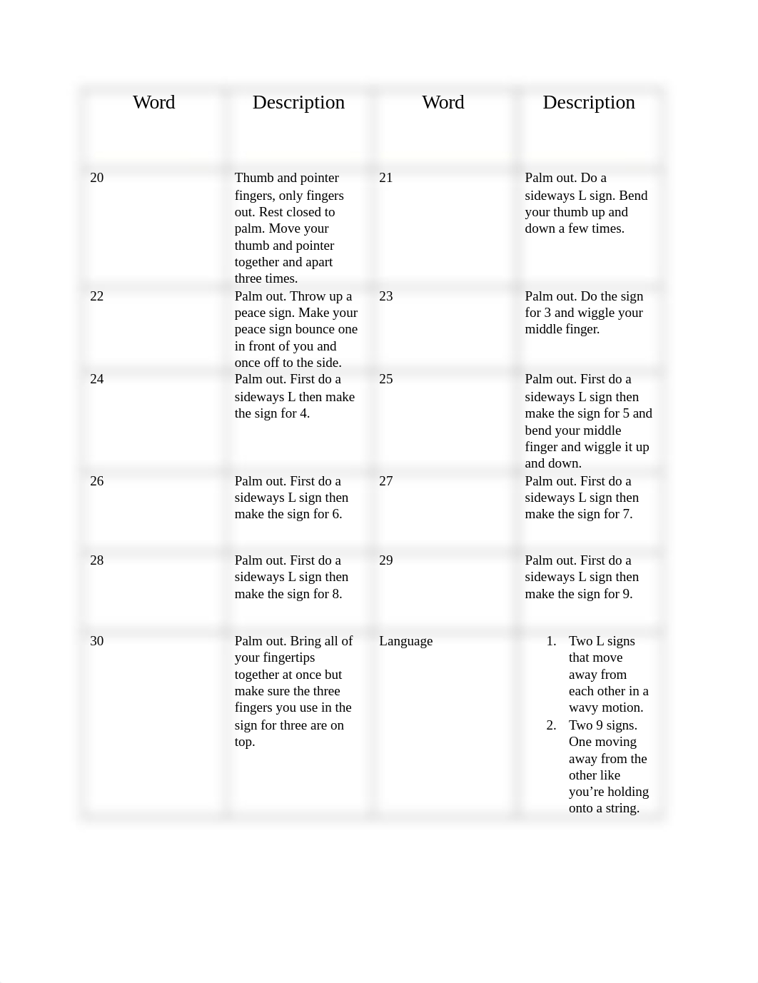 ASL - Unit 3, Activity 1.docx_dp4m09vg6bu_page1