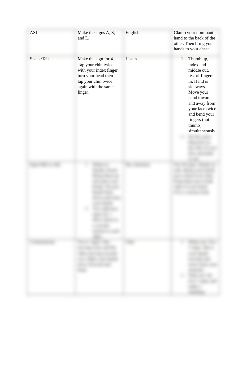 ASL - Unit 3, Activity 1.docx_dp4m09vg6bu_page2