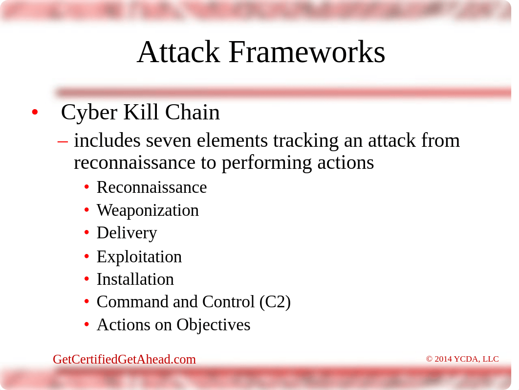 CompTIA Security+ SY0-601 Class Slides Chapters 7-11.pdf_dp4pq69qaab_page3