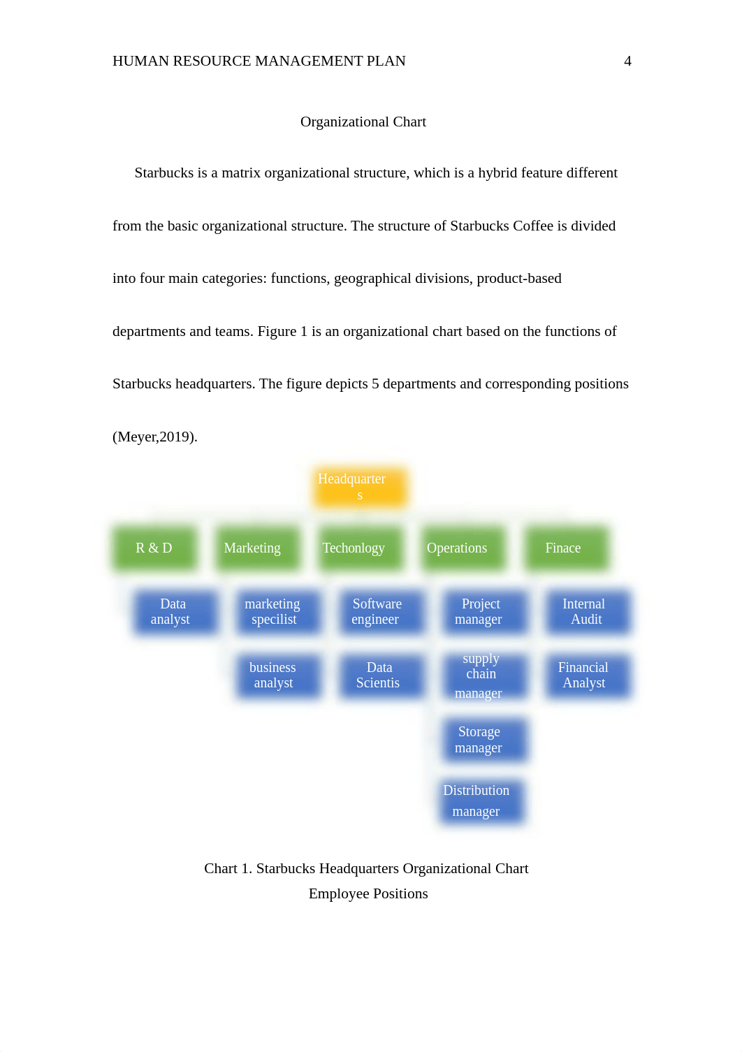 Human Resource Management Plan.docx_dp4ptj7bv9e_page4