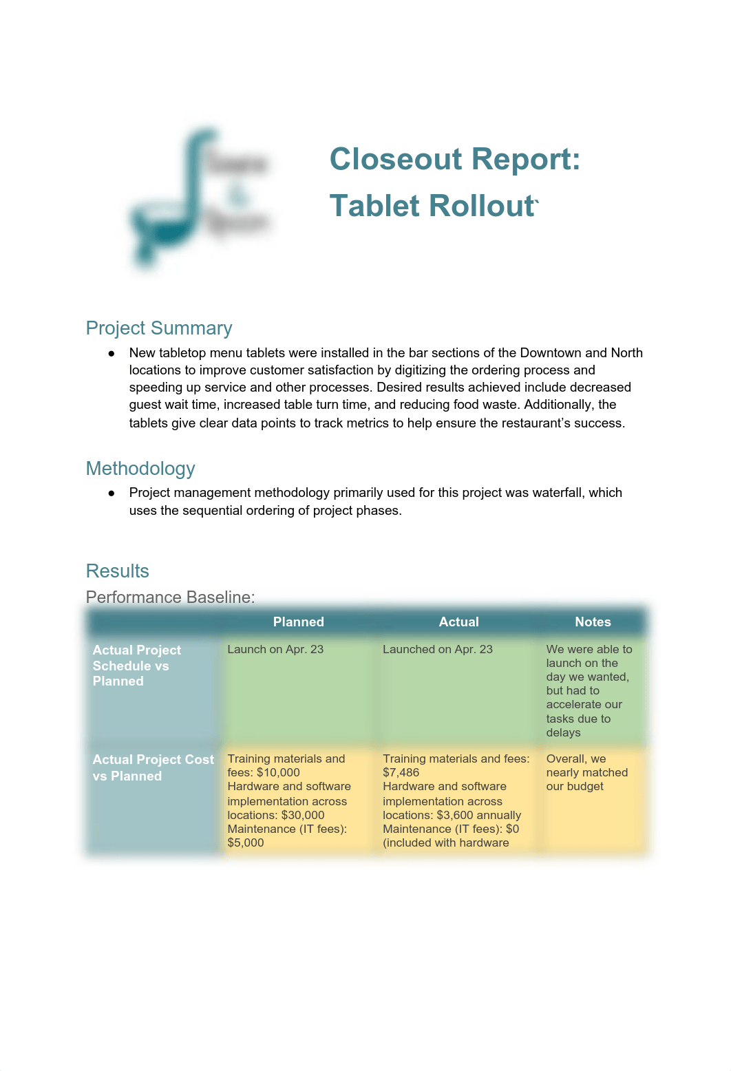 Sauce & Spoon Closeout Report.pdf_dp4uow3rmda_page1