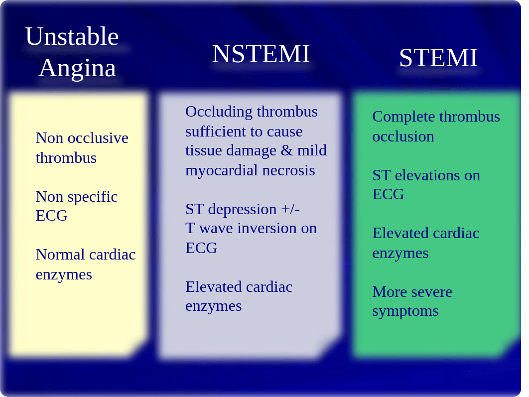 Unstable-angina-and-MI (1)_dp4v83w1pub_page5