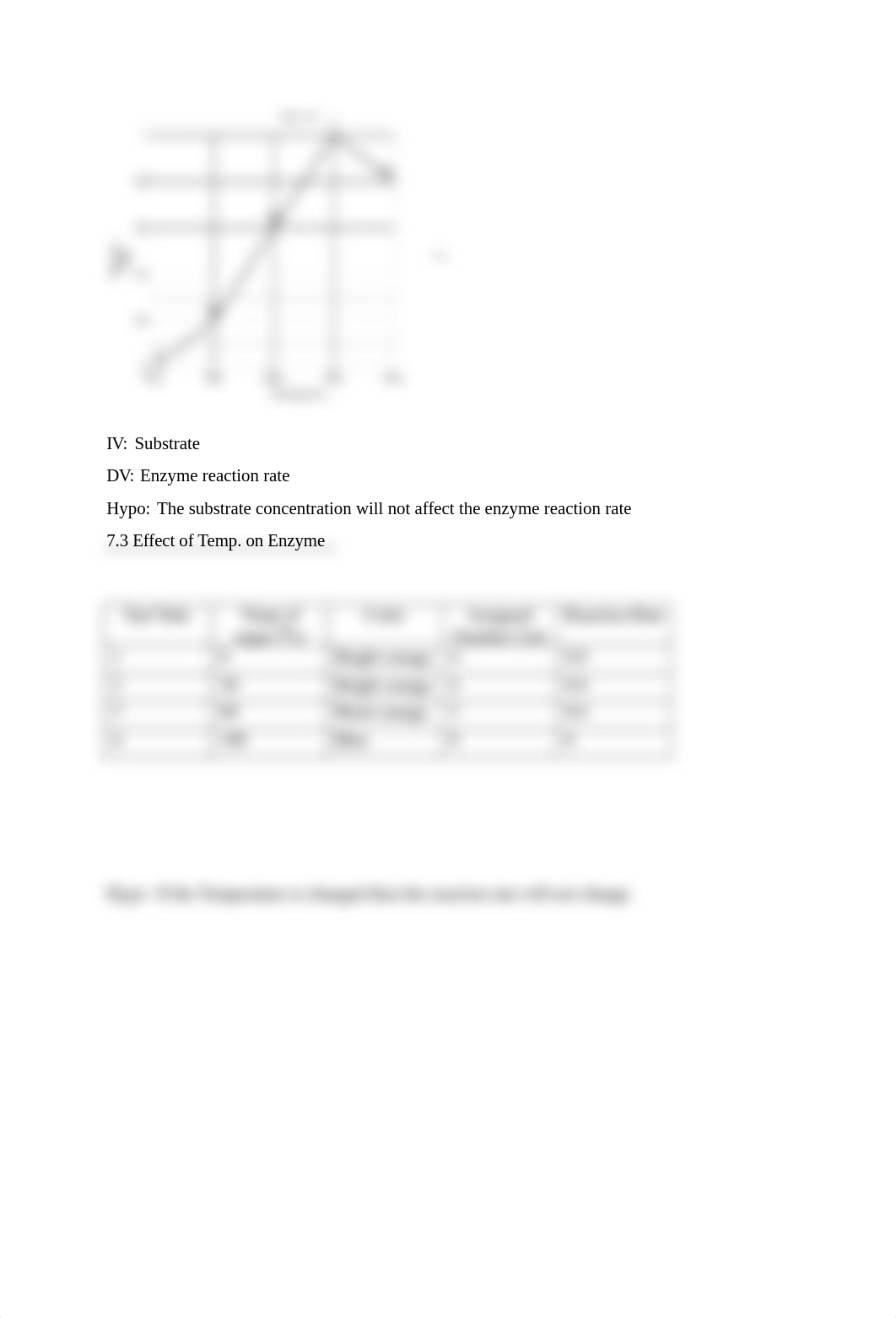 Enzyme Lab Report.docx_dp51n9wpknm_page3