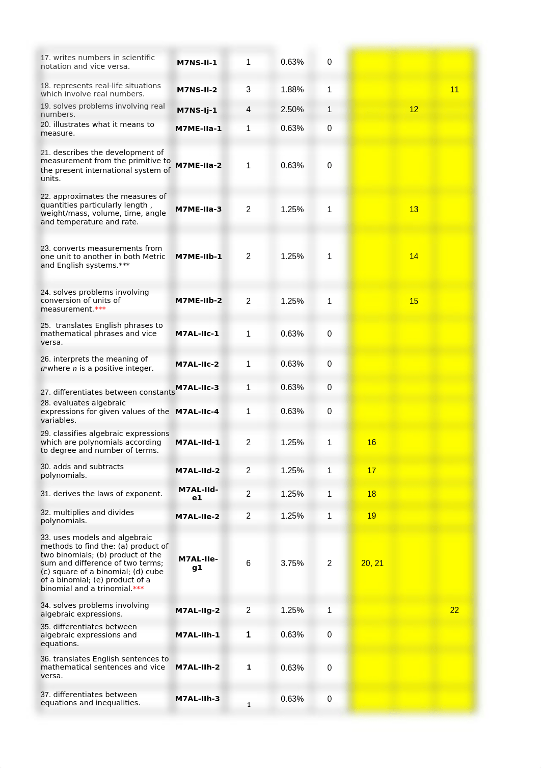 Grade-7-TOS-in-Math.xls_dp52949pzeq_page2