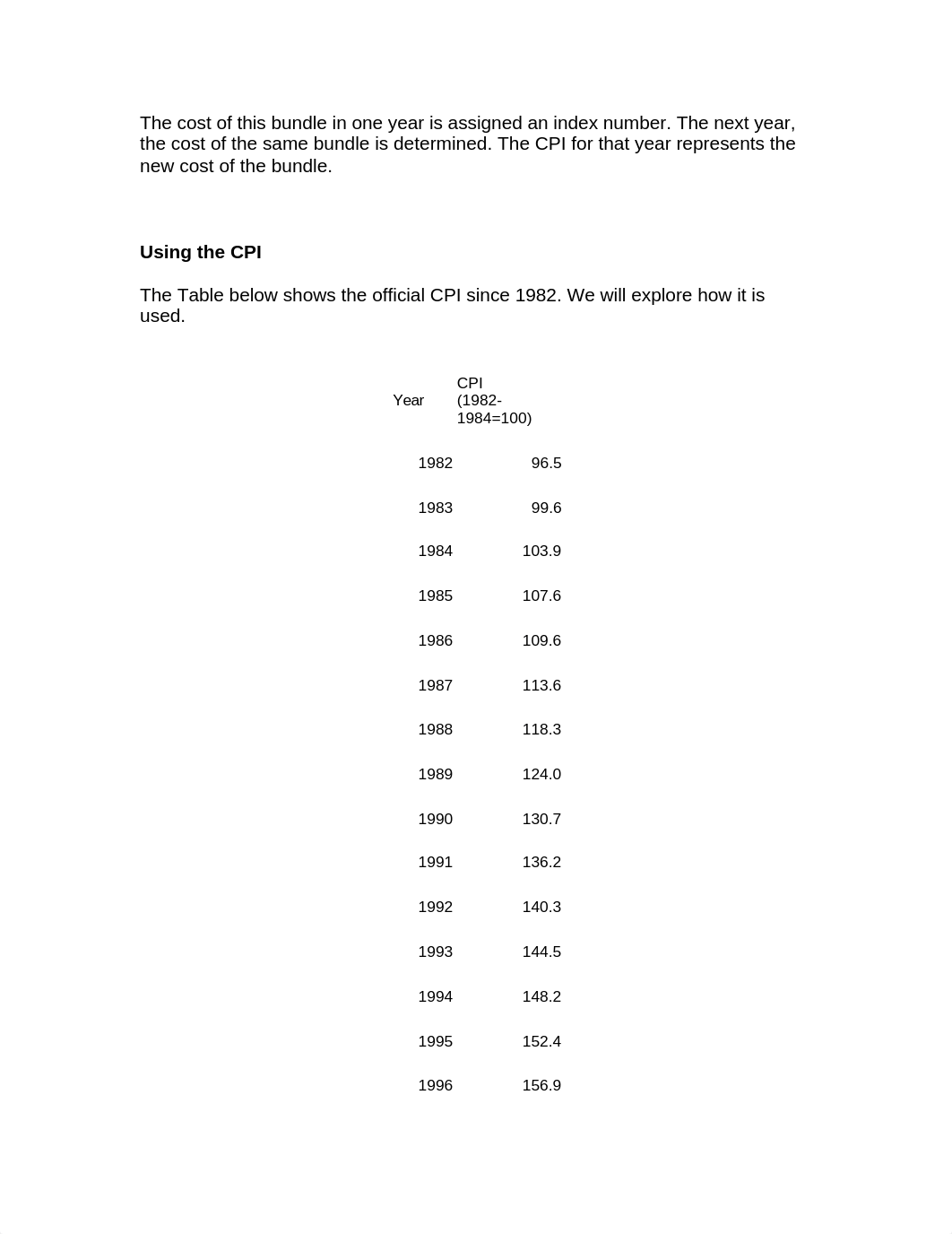 MATH Consumer Price Index.doc_dp52mmx4e5z_page2