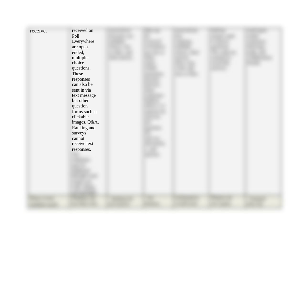 EDSN 560 Call and Response Worksheet.docx_dp56q9pu66k_page2