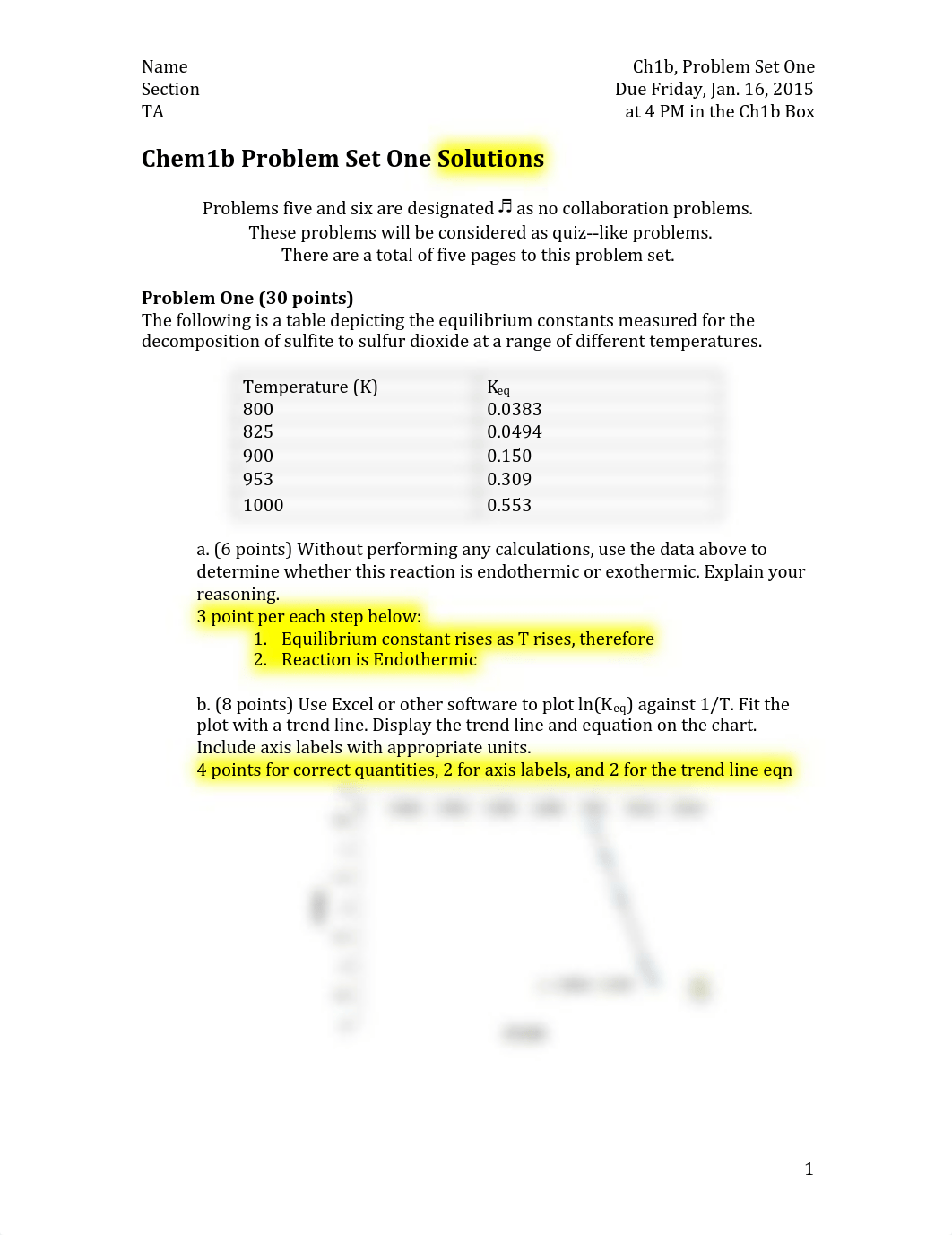 Chem 1B Spring 2015 Problem Set 1 Solution_dp578d29yl0_page1