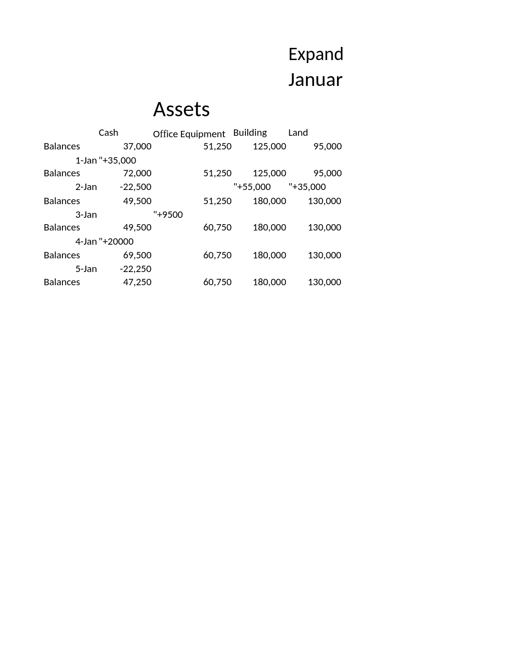 Accounting 2.3 12.21.08 PM.xlsx_dp57w4c8g5z_page2