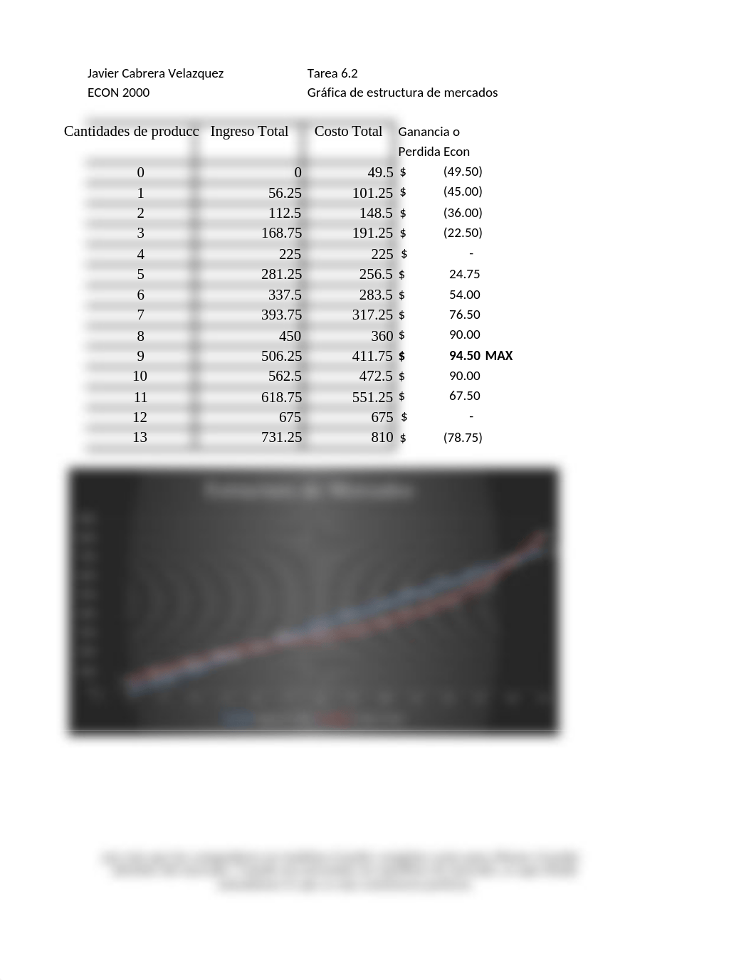 TAREA 6.2.xlsx_dp57xcy39ar_page1