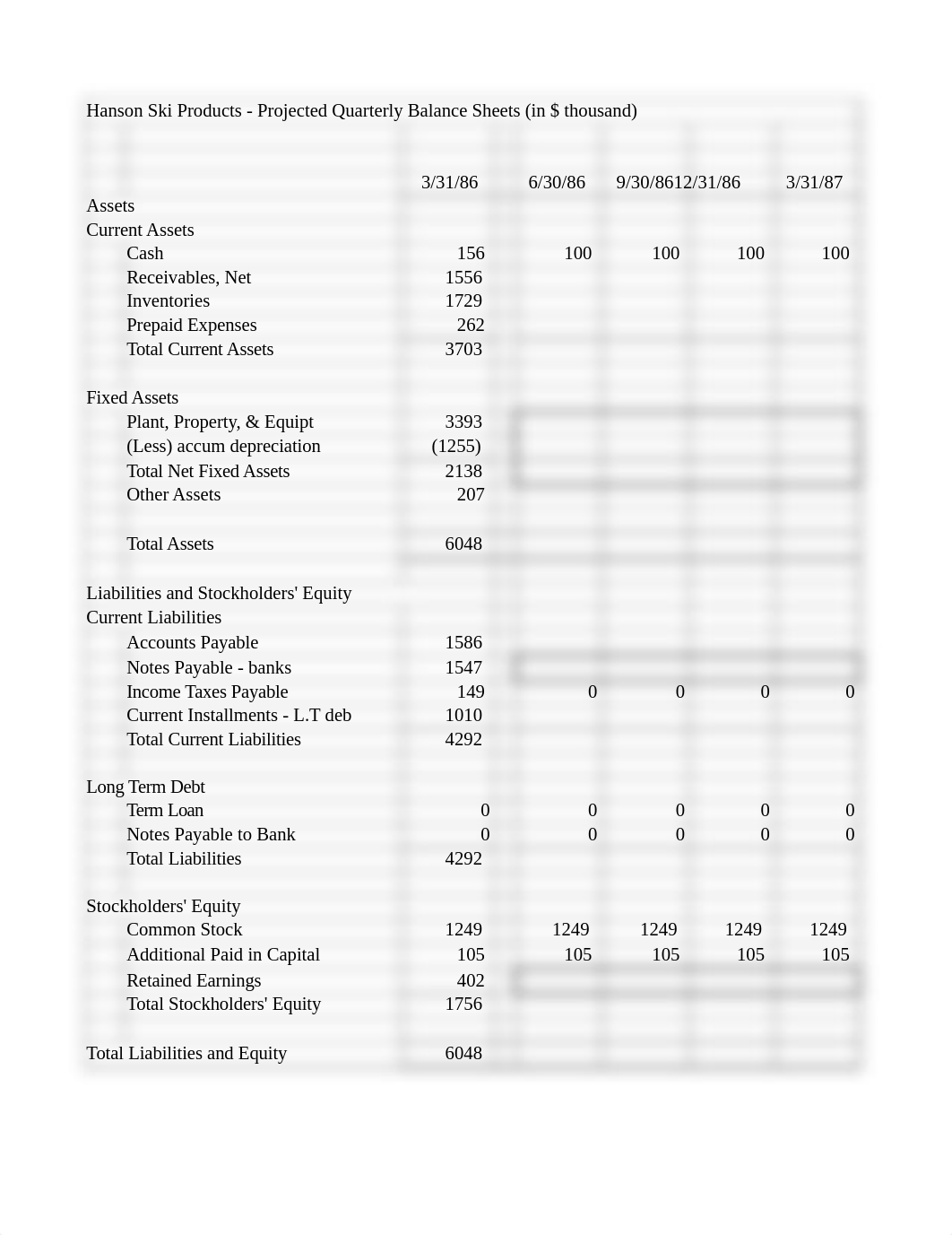 accounting hw2.xls_dp59pidvuyz_page1