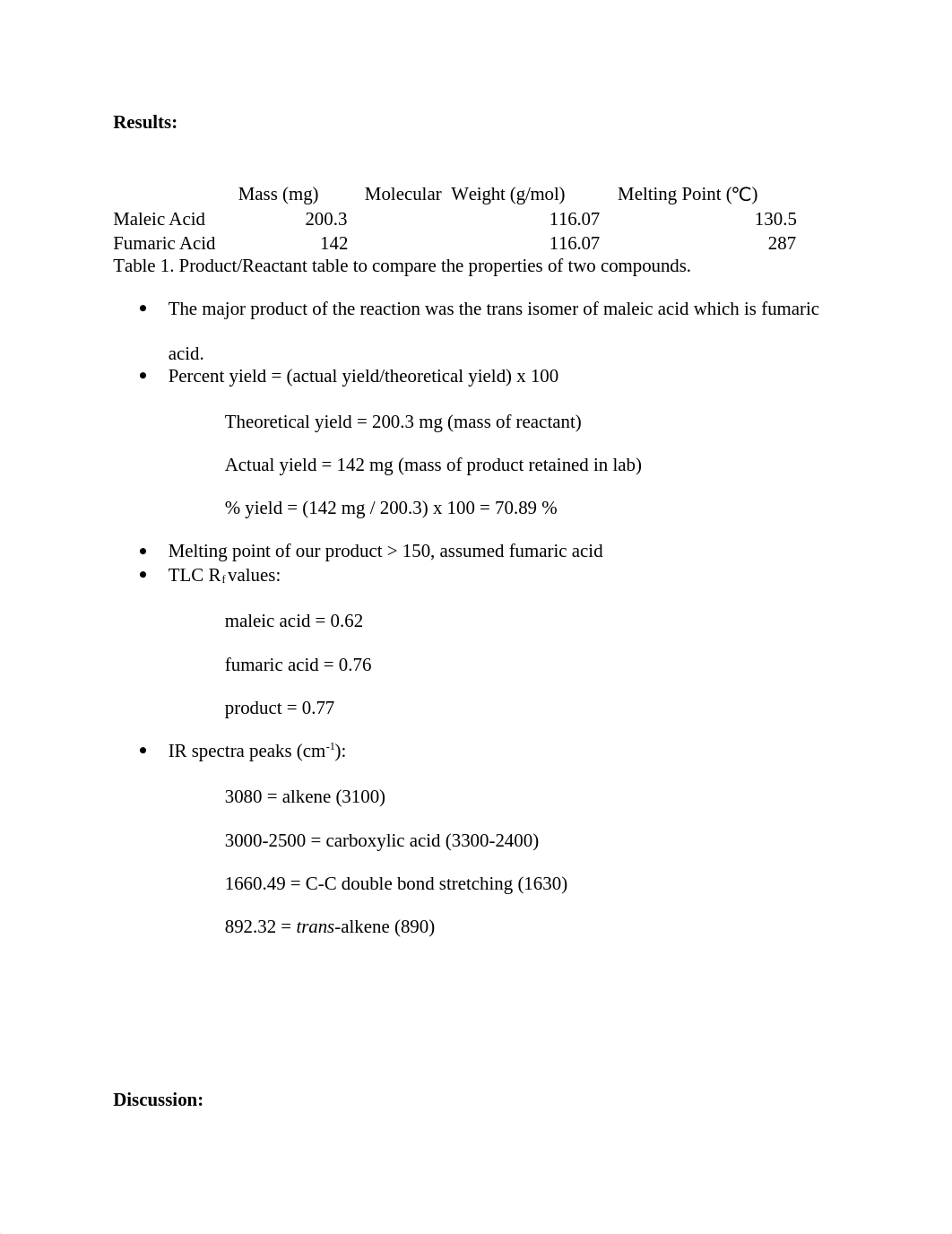 7.1 A results and discussion 3:3:17_dp5fp943fxk_page2