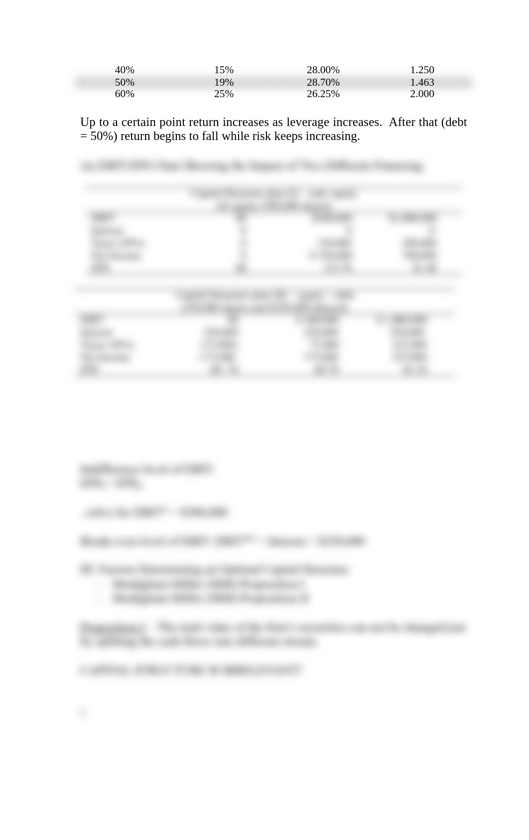 Chapter 15_Capital Structure Decisions_dp5h0tcao2s_page2