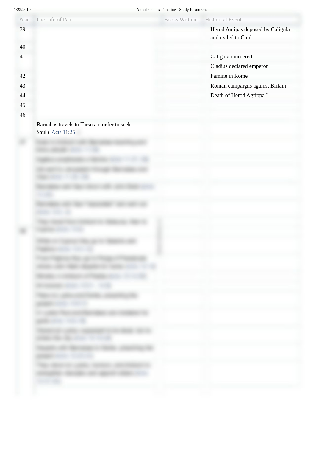 Apostle Paul's Timeline - Study Resources.pdf_dp5hveh3blk_page2