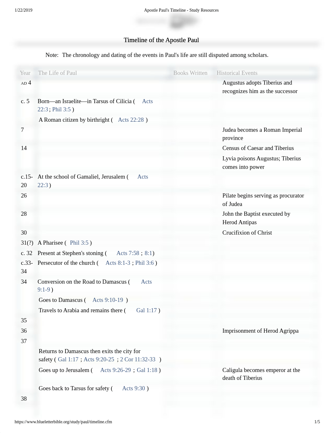 Apostle Paul's Timeline - Study Resources.pdf_dp5hveh3blk_page1