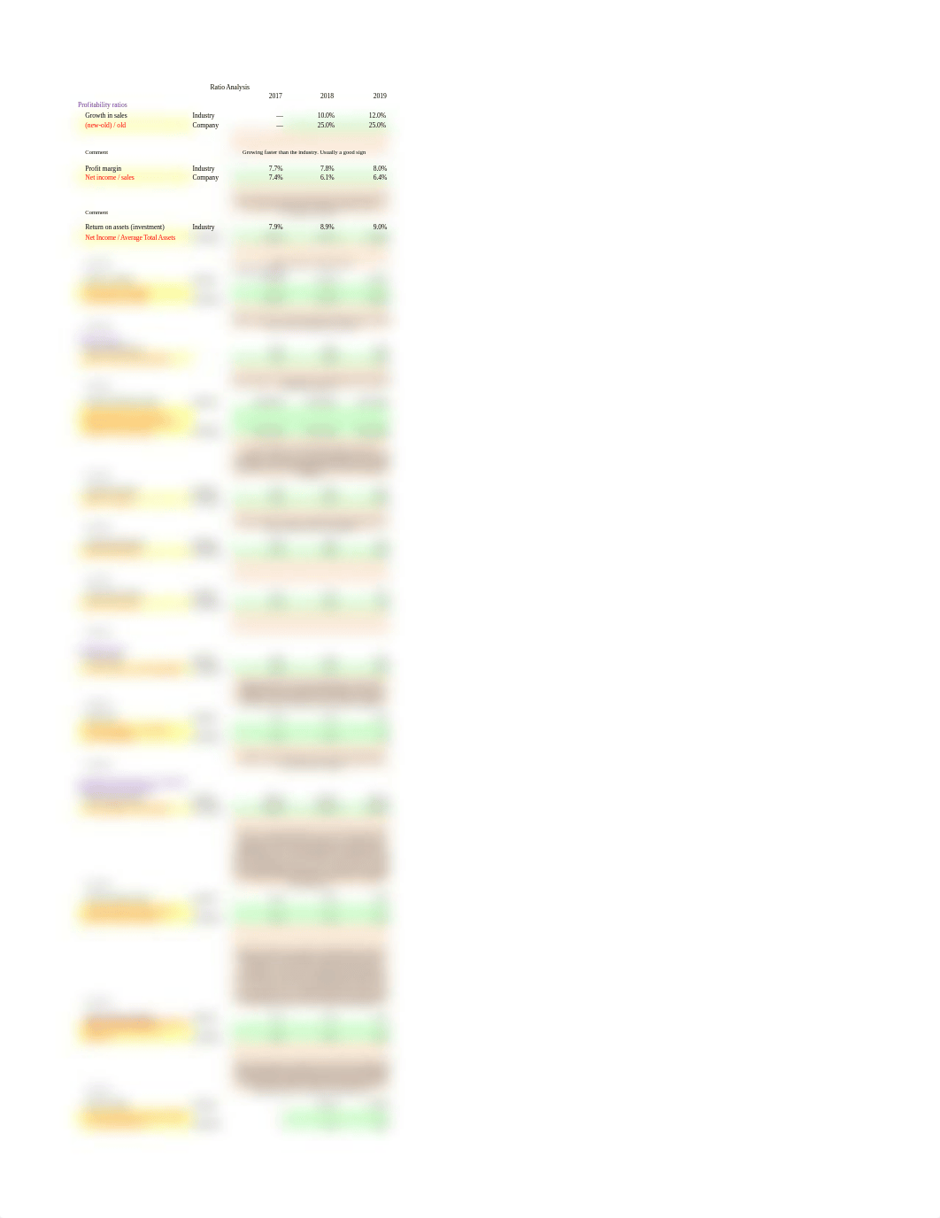 Ziegler, Ch 03 Ratio Analysis, Lamar Swimwear.xlsx_dp5qhqez5xn_page4