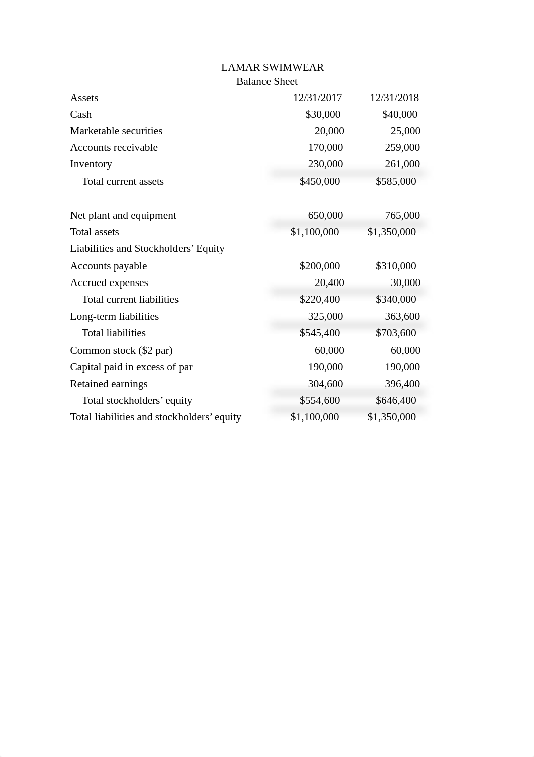 Ziegler, Ch 03 Ratio Analysis, Lamar Swimwear.xlsx_dp5qhqez5xn_page2