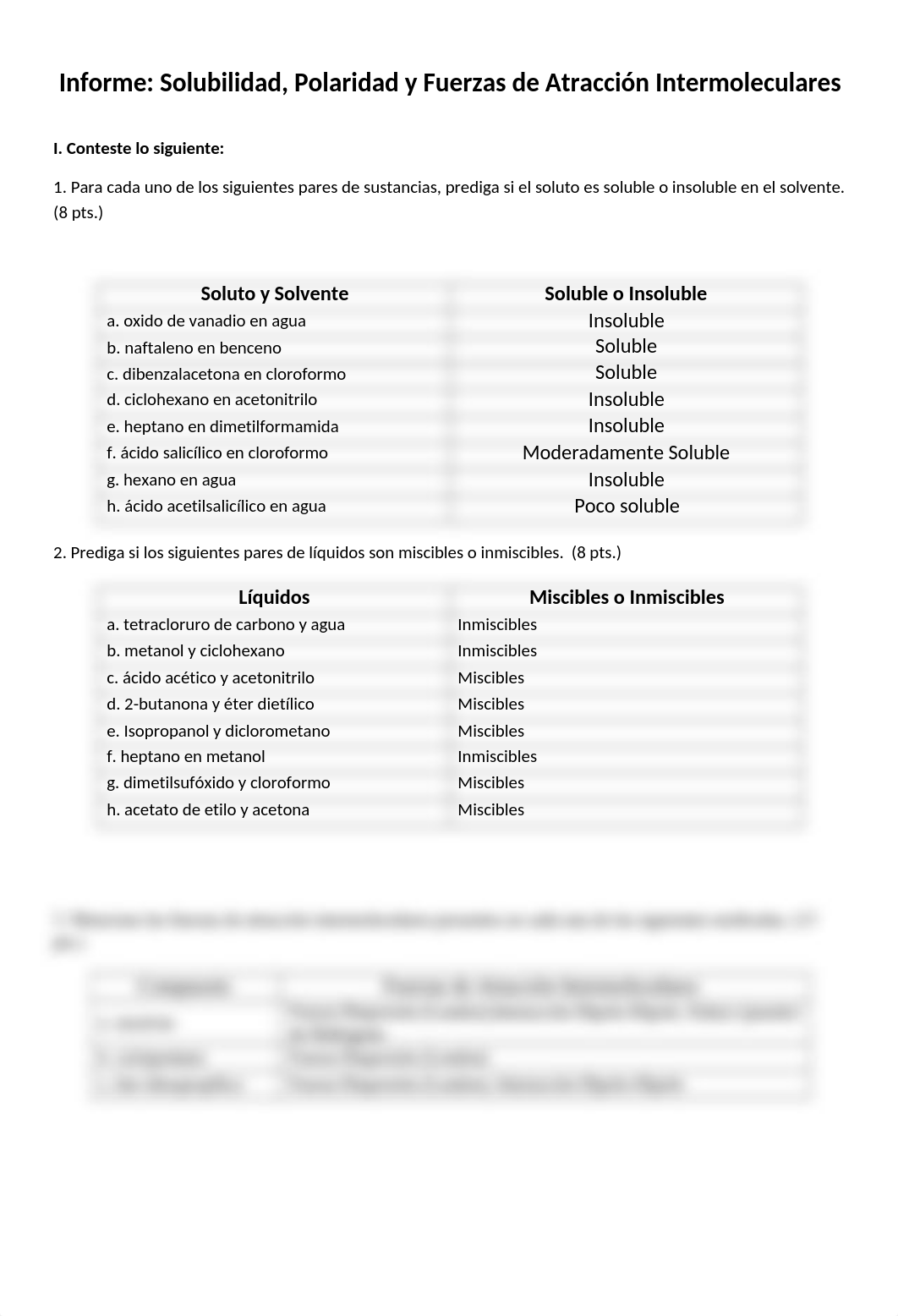 Informe #2  Solubilidad, Polaridad y Fuerzas de Atracción Intermoleculares.docx_dp5rfkqowjf_page1