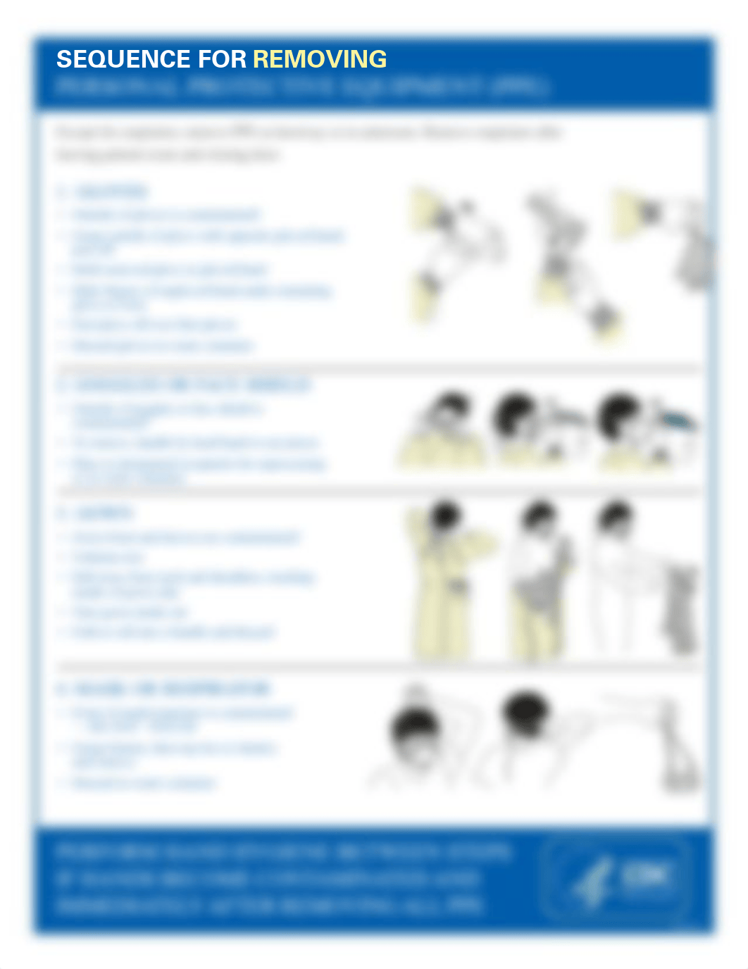 personal-protective-equipment-posters.pdf_dp5t8eq2n50_page2