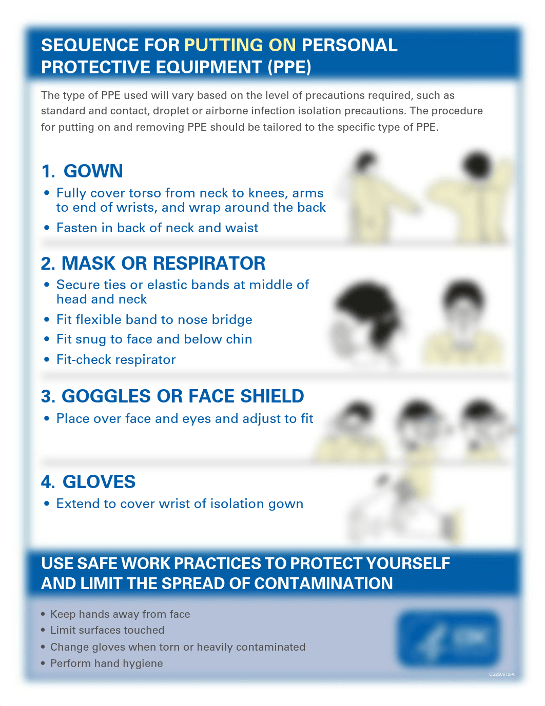 personal-protective-equipment-posters.pdf_dp5t8eq2n50_page1