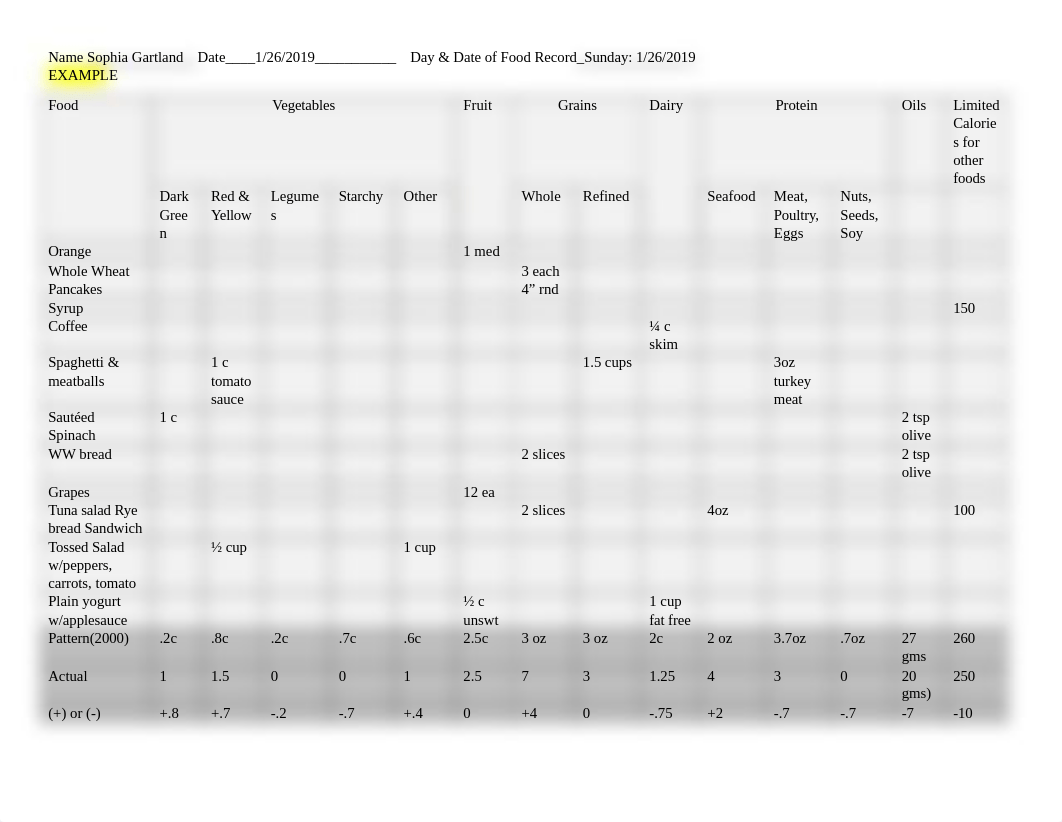 Nutrition intake assign mediter diet record.docx_dp5tbnsukab_page1