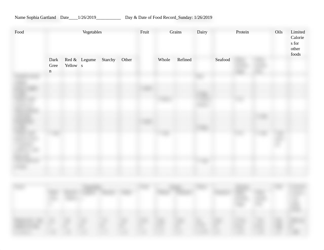 Nutrition intake assign mediter diet record.docx_dp5tbnsukab_page2