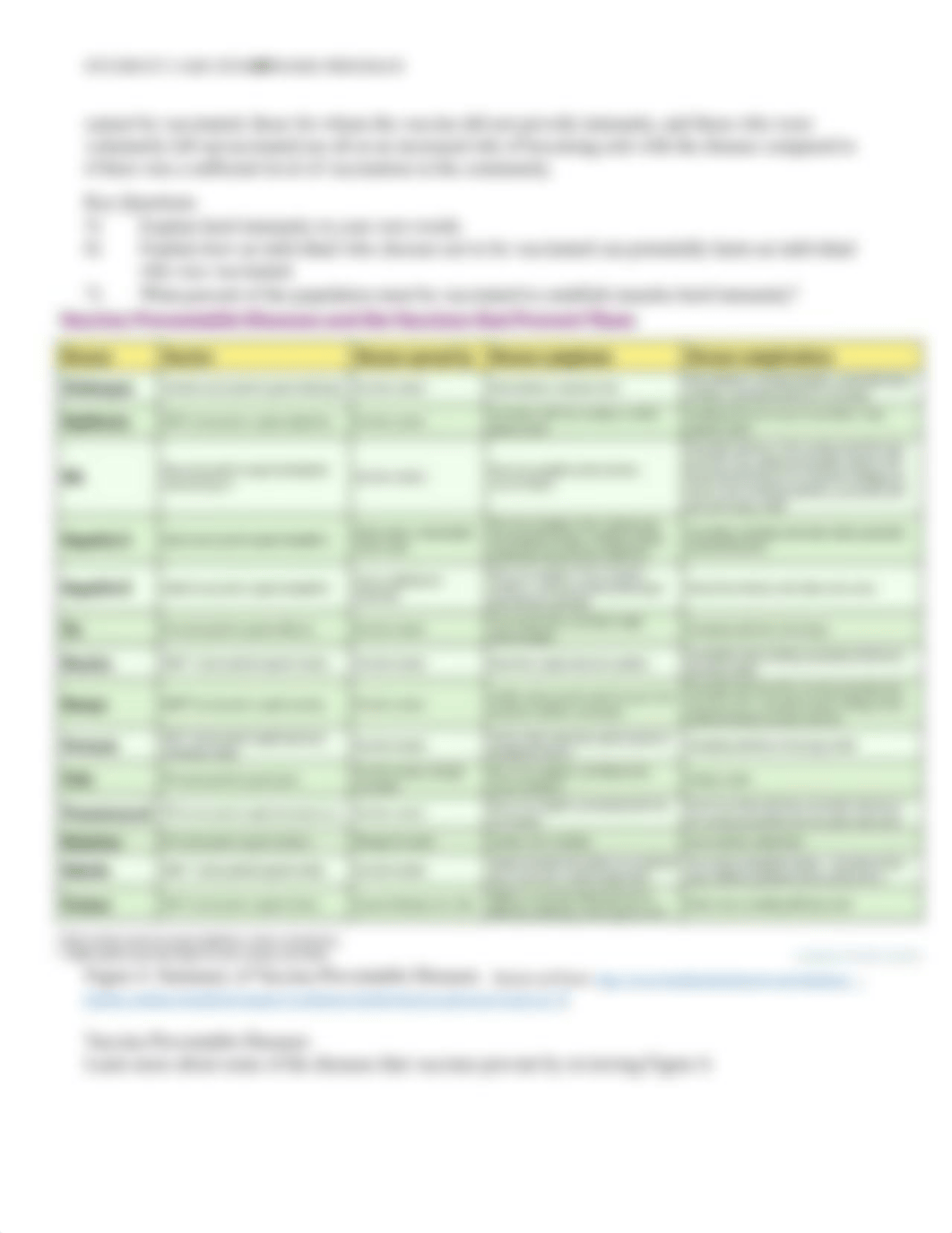 Vaccine Case handout (1).pdf_dp5xxx9ap1j_page3